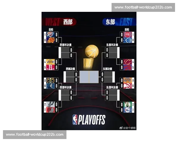 NBA季后赛最新赛程：完整对阵表与直播时间